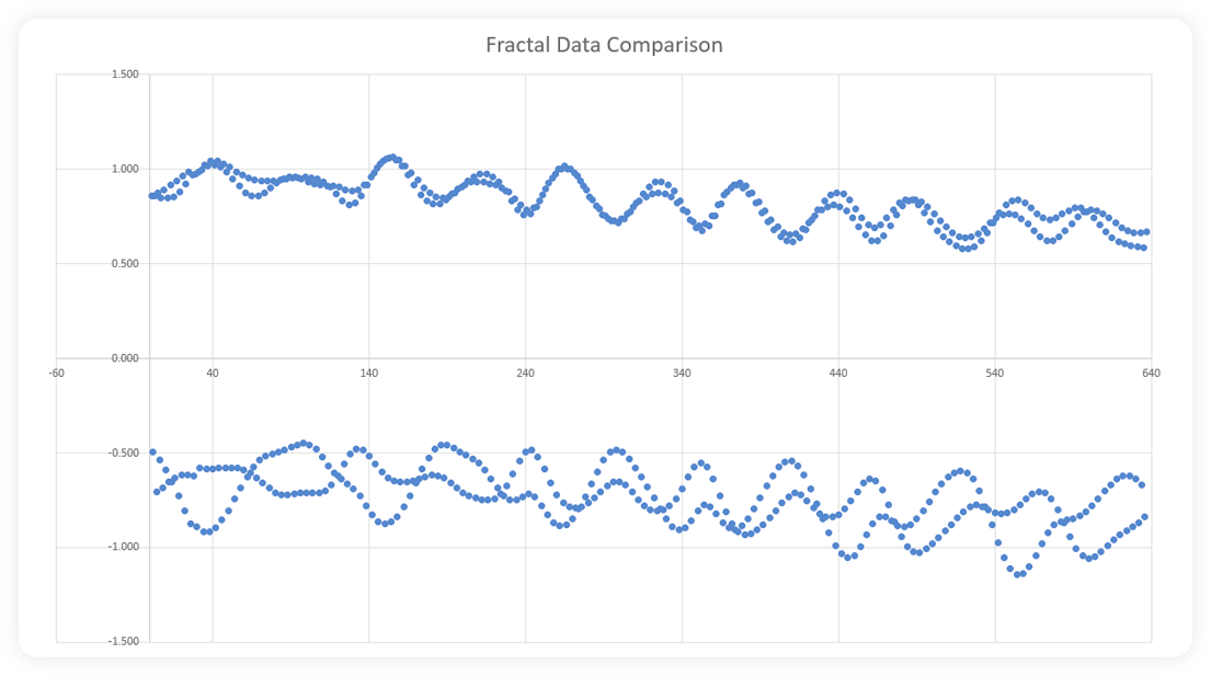 raw data 1