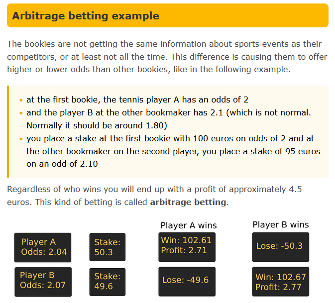 arbitrage betting example