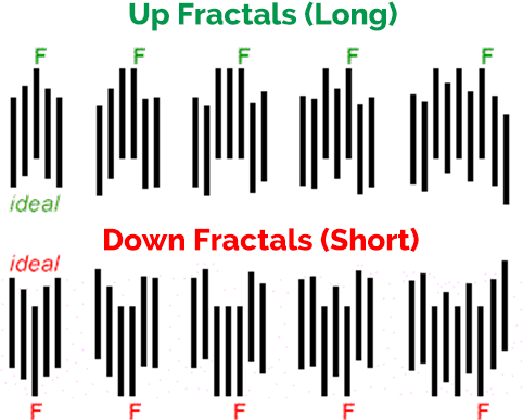 Explainer: what are fractals?